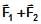 Resolution of Vectors: Motion in a Plane | Physics Class 11 - NEET